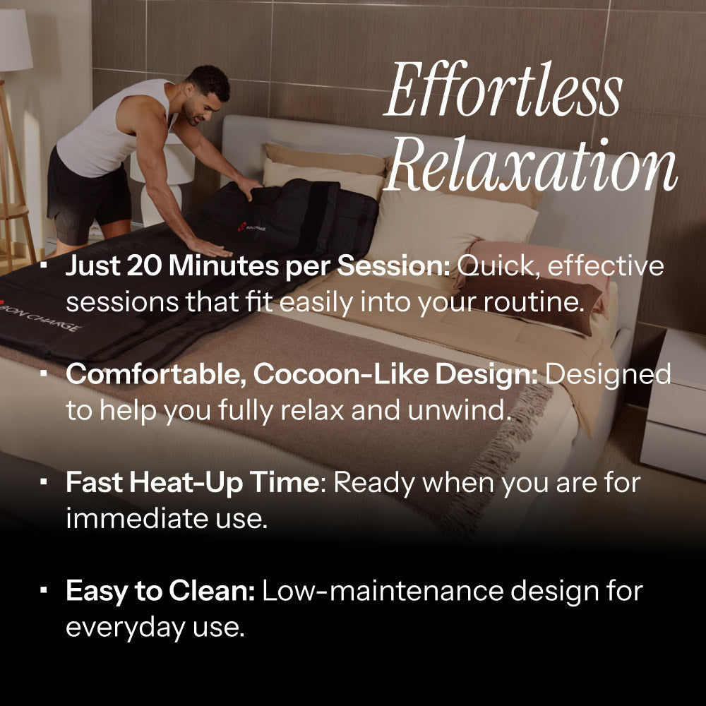Infrared Sauna Blanket™ Official | At-Home Wellness