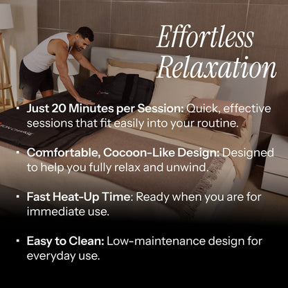Infrared Sauna Blanket™ Official | At-Home Wellness